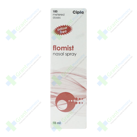 Fluticasone Nasal Spray (Flomist)