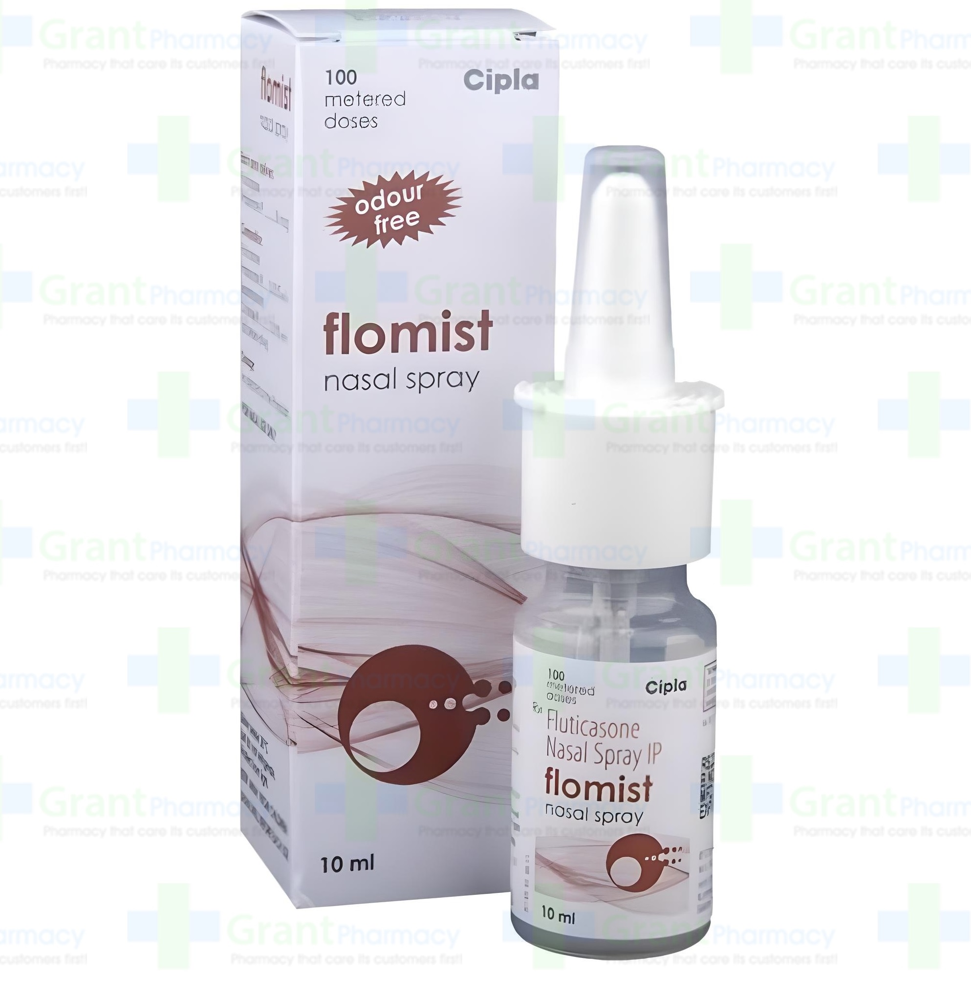 flonase in pregnancy, flonase coupons, flonase for covid