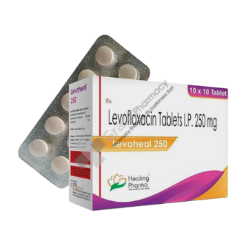 levofloxacin, antibiotic, fluoroquinolone, bacterial infection, respiratory infections, urinary tract infection, skin infection, eye drops, dosage, side effects